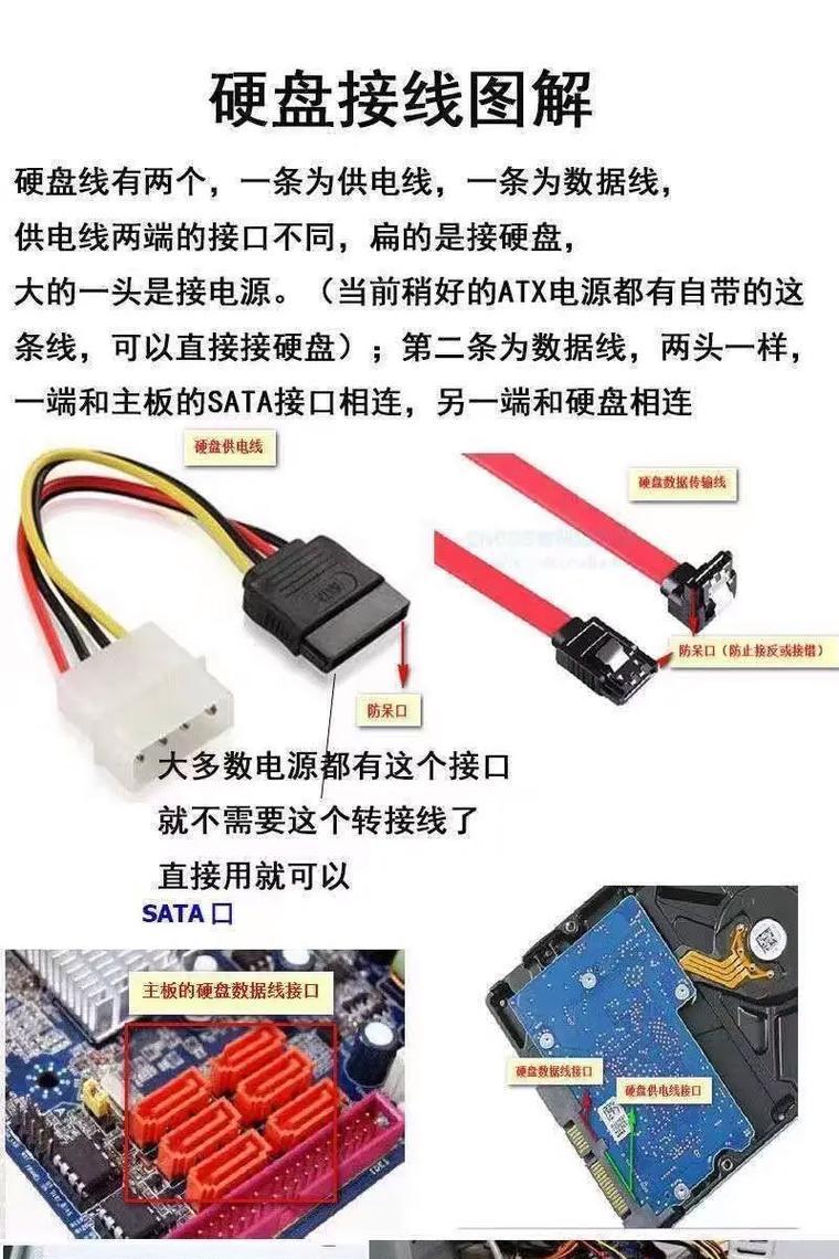 固态硬盘接口在哪里？如何正确安装？  第1张