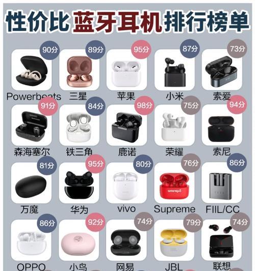 蓝牙耳机怎么选答题红包？  第1张