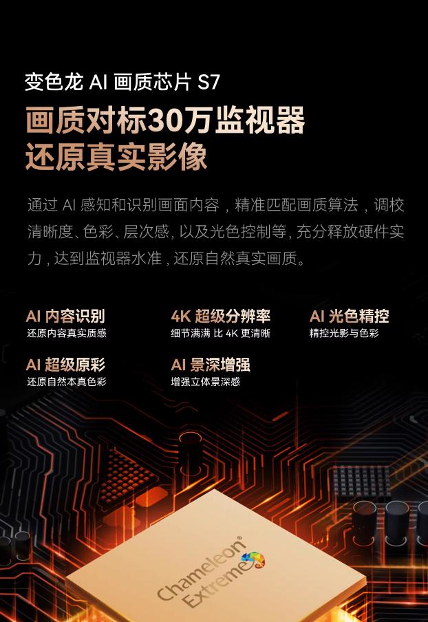 影音发烧友梦想机型：创维 A6F Pro+将好莱坞级监视器画质带入客厅  第4张