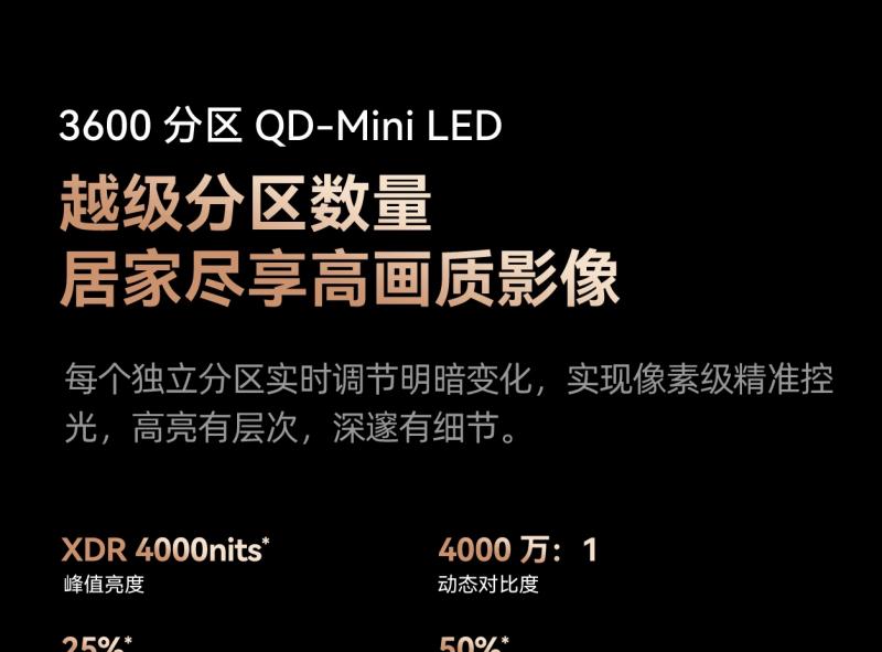 影音发烧友梦想机型：创维 A6F Pro+将好莱坞级监视器画质带入客厅  第6张