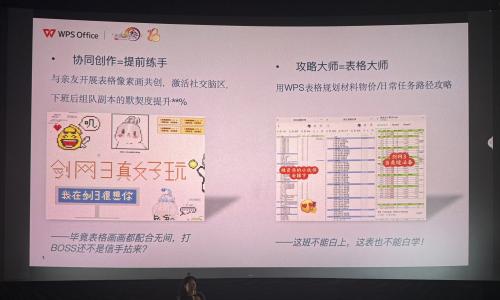  WPS AIPPT 释放办公新活力！金山办公联合《剑网 3》举办「侠士乱讲 PPT」快闪活动 第3张