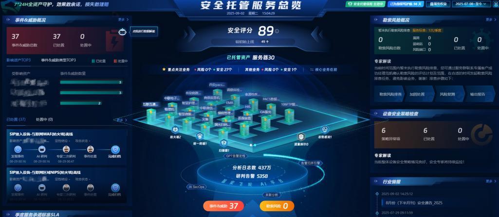 全资产托管，镇巴县人民医院网络安全建设模式全新升级！  第3张