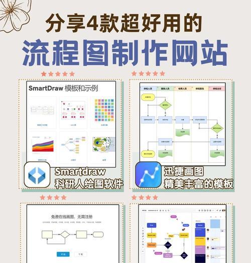流程图工具软件推荐（解决流程管理难题的必备神器）  第2张