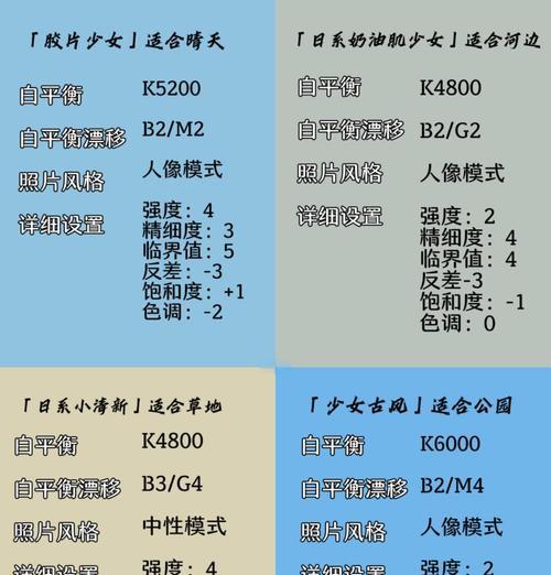 索尼怎么调色佳能相机?调色过程中的常见问题有哪些? 第3张 索尼怎么调色佳能相机?调色过程中的常见问题有哪些? 第3张