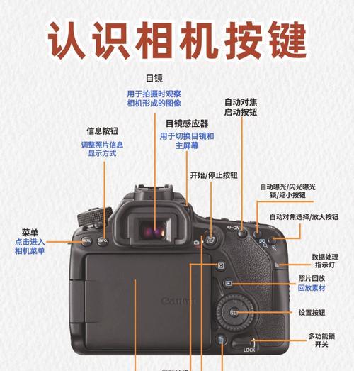 佳能相机开机步骤是什么？遇到问题怎么解决？  第2张