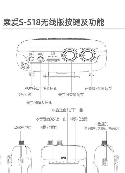 音响带扩音功能的实用性如何？  第1张