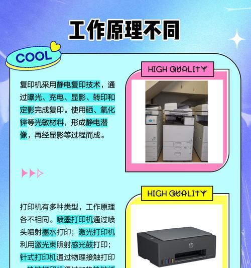 传真和复印的不同之处(解析传真和复印的区别) 第1张 传真和复印的不同之处(解析传真和复印的区别) 第1张