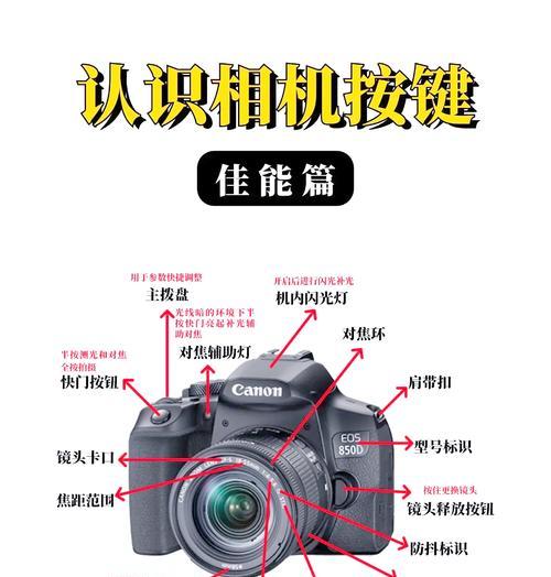 佳能相机自拍设置方法？自拍模式下如何调整参数？  第1张