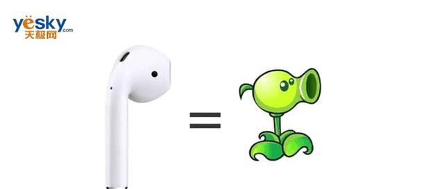 索尼豌豆耳机连接步骤是什么？  第1张