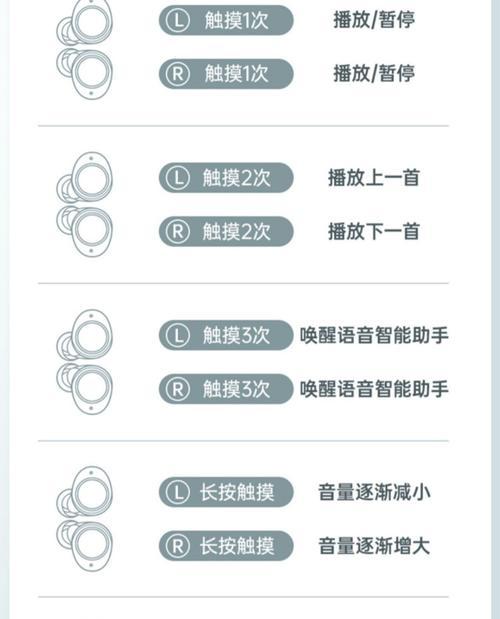 蓝牙耳机如何开启大音量？操作步骤是什么？  第2张
