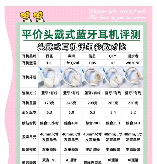 耳机店铺的口碑如何？购买耳机时应该注意哪些问题？  第2张