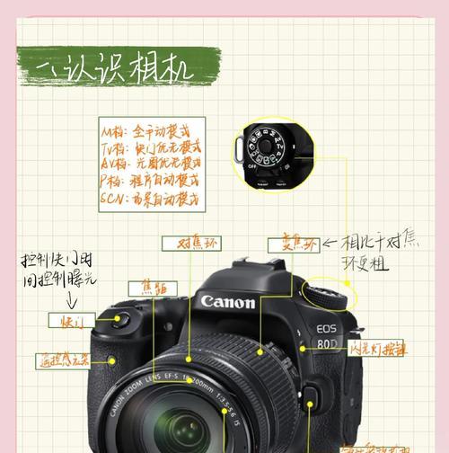 相机拍照缓慢时的拍摄技巧？  第1张