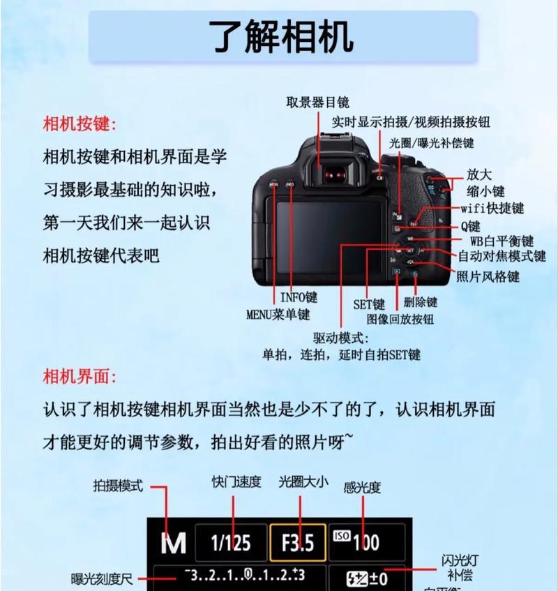 相机拍照缓慢时的拍摄技巧？  第2张