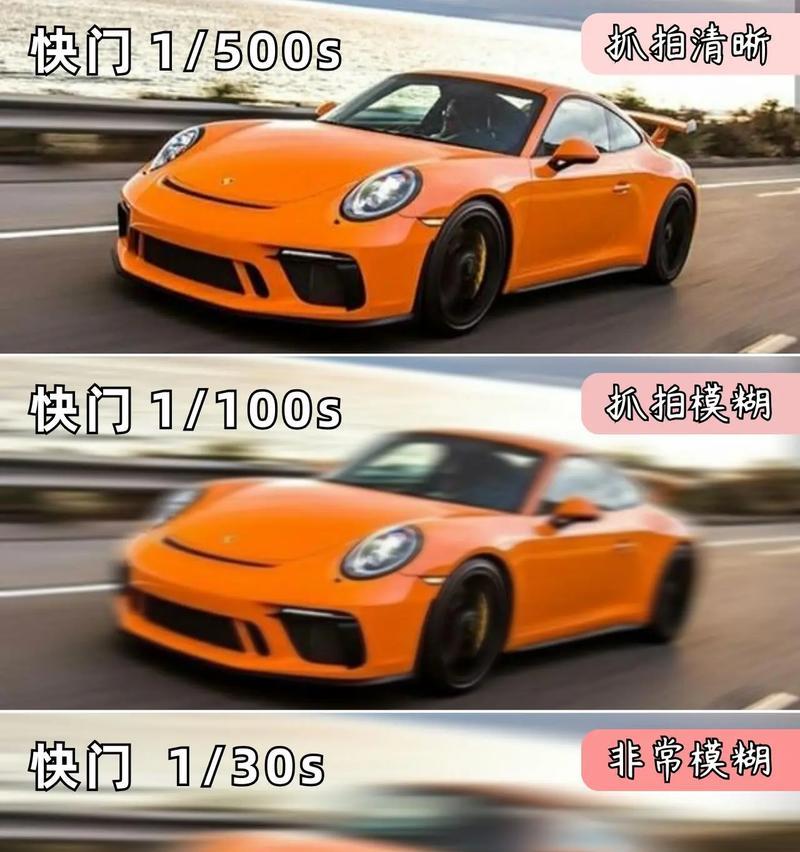 相机拍照缓慢时的拍摄技巧？  第3张