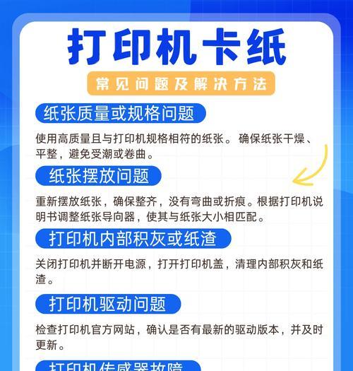 打印机怎么回收废纸？废纸盒的正确使用方法是什么？  第3张