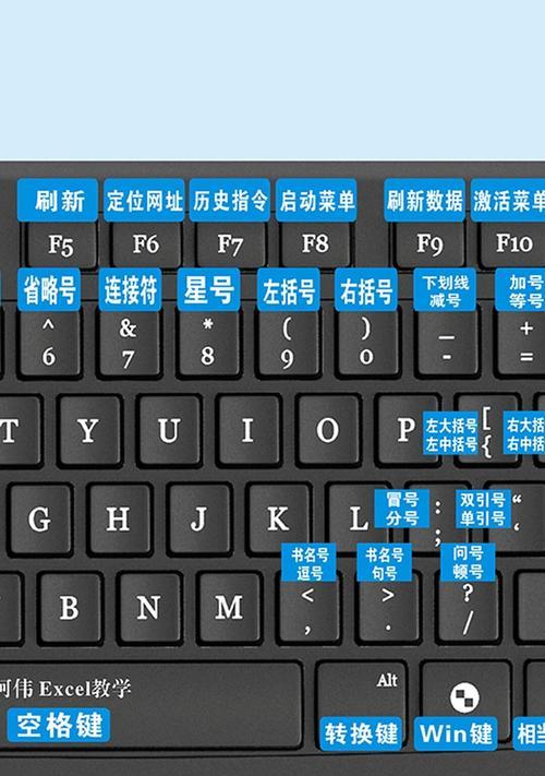 电脑关机操作步骤(以键盘操作关机的简易教程) 第2张 电脑关机操作步骤(以键盘操作关机的简易教程) 第2张