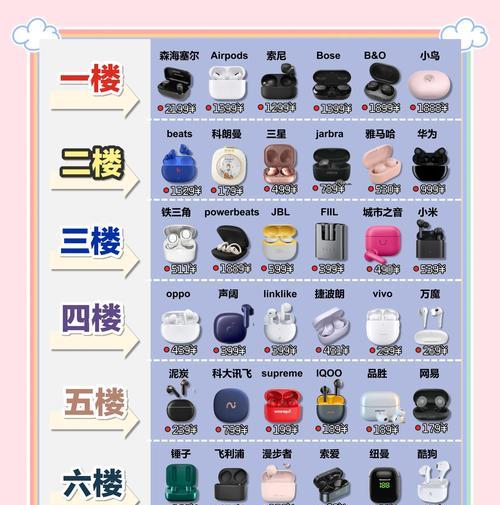 相机购买受骗后如何维权？  第1张