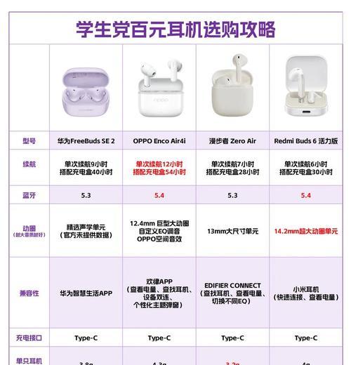 相机购买受骗后如何维权？  第3张