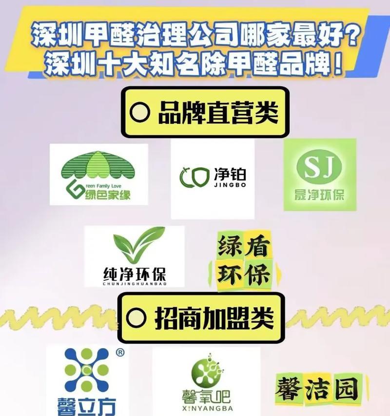 除甲醛最好的品牌排名(安全环保) 第1张 除甲醛最好的品牌排名(安全环保) 第1张