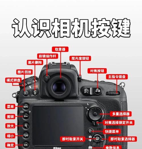 尼康相机新手入门应该注意什么？  第3张