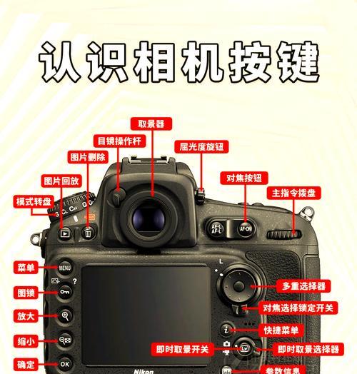 尼康相机新手入门应该注意什么？  第2张