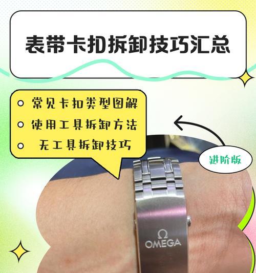 手表带拆卸方法是什么？分开使用时需注意什么？  第1张