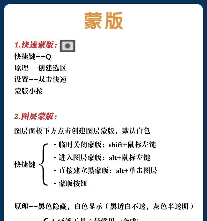 PS蒙版的全面使用(轻松实现复杂图像的制作) 第1张 PS蒙版的全面使用(轻松实现复杂图像的制作) 第1张