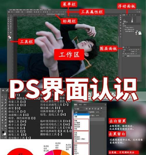 PS蒙版的全面使用(轻松实现复杂图像的制作) 第3张 PS蒙版的全面使用(轻松实现复杂图像的制作) 第3张